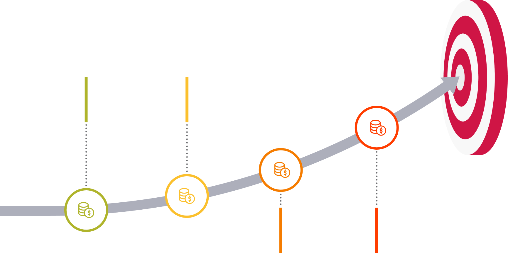 roadmap